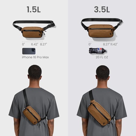 Tomtoc 1,5L–3,5L Sling Çanta Rfid Korumalı, Erkek Kadın Için Crossbody Göğüs Omuz Çantası, Suya Daya