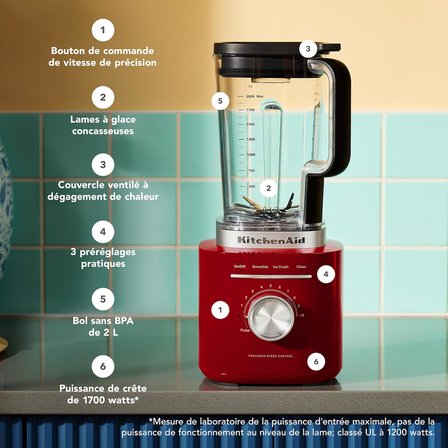 Kitchenaid Pure Power Blender 2 L - 5Ksb2073 Empire Red