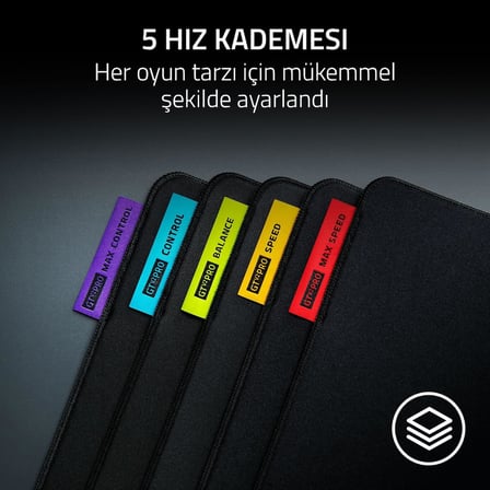 Razer Gigantus V2 Pro L - Speed - Hız Ve Kontrol Için Yumuşak E-Spor Oyun Mousepad'I - Glidecore Sün