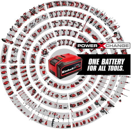 Einhell Orijinal 4A Fastcharger Pxc 4512103 | 18 V | Pxc | 4A Hızlı Şarj | Şarj Yönetimi | Yenileme 