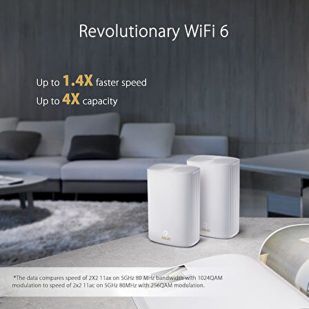 Asus Zenwifi Xp4 Ax1800 Wifi6 Dual-Band Powerline Hybrid Mesh Sistemi (İkili Paket)