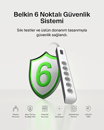 Belkin Surge Plus Priz (Dalgalanma Koruyucu 2.4A, 2M Kablo), Beyaz / Gri