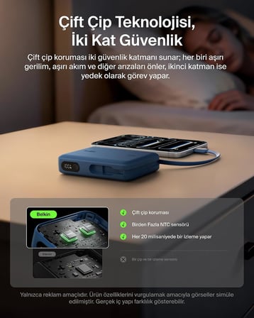 Belkin Ultracharge 10000 Mah Usb-C Kablolu Ve Ekranlı Power Bank, Mavi
