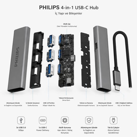 Philips 4-In-1 Usb-C Hub | 3X Usb 3.0 5Gbps, 1X Usb-C 5Gbps, Hızlı Veri Transferi, Kompakt Ve Dayanı