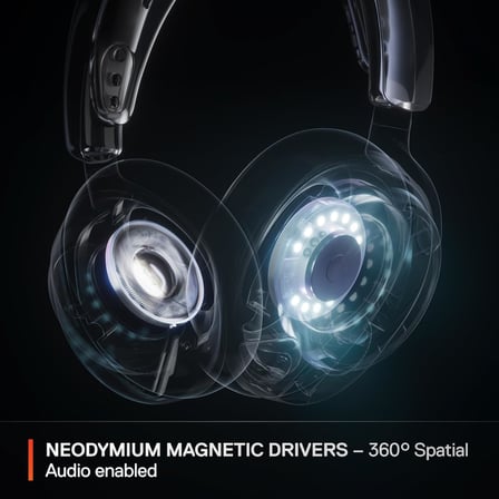Steelseries Arctis Nova Pro Wireless Etail Box Multi-Platform Gaming Kulaklık, Hi-Fi Ses Sürücüleri,