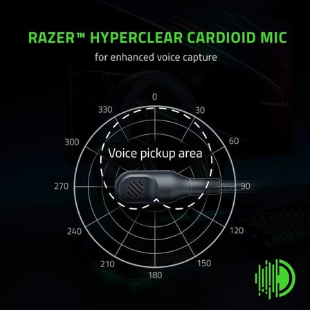 Razer Blackshark V2 X - Premium Espor Oyun Kulaklığı (50Mm Sürücü Kablolu Kulaklık, Pc, Mac, Ps4, Xb