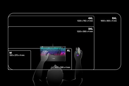 Steelseries Qck Prism Cloth Oyuncu Mouse Pedi, 2 Bölgeli Rgb Aydınlatma, Gerçek Zamanlı Etkinlik Ayd