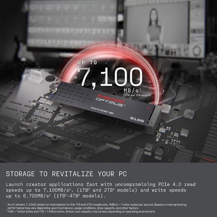 SANDISK 500GB Optimus 5100 NVMe SSD - PCIe 4.0 x4, M.2 2280, 6.600 MB/s'ye Kadar Okuma Hızı