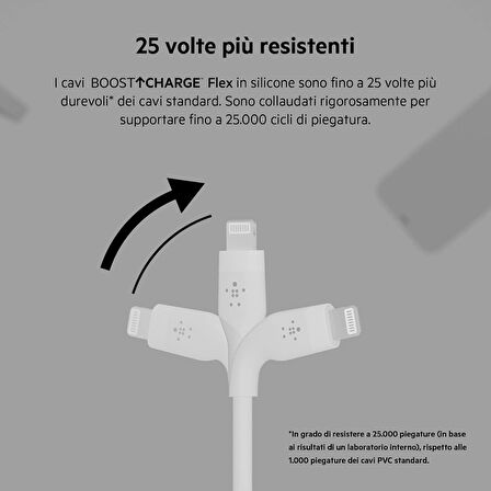 Belkin Boostcharge Flex Silikon Usb Tip C - Lightning Kablosu (3M/10Ft), Mfi Sertifikalı 20W Hızlı Ş