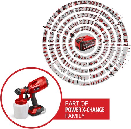 Einhell Akülü Sprey Boya Sistemi Tc-Sy 18/60 Li-Solo Power X-Change (Li-İyon, 18 V, 650 Ml/Dk Püskür