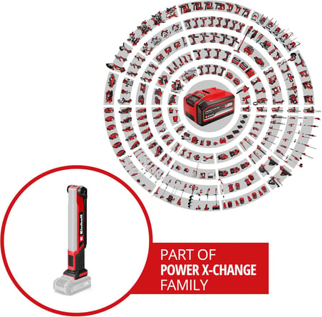 Einhell Akülü Lamba Te-Cl 18/1000 S Li-Solo Power X-Change (18 V, Katlanabilir Işık Başlığı, 3 Aydın