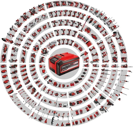 Einhell 18V 3A Power-X-Twincharger, İkili Şarj Cihazı