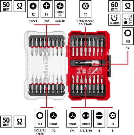 Orijinal Einhell M-Case 33 Parça Uç Seti (S2 Çelikten Yapılmış 50 Mm Uçlara Sahip Akülü Vidalamalar 