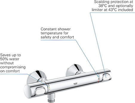 Grohe Precision Flow Termostatik Duş Bataryası, Su Tasarruflu, Krom, 34840000
