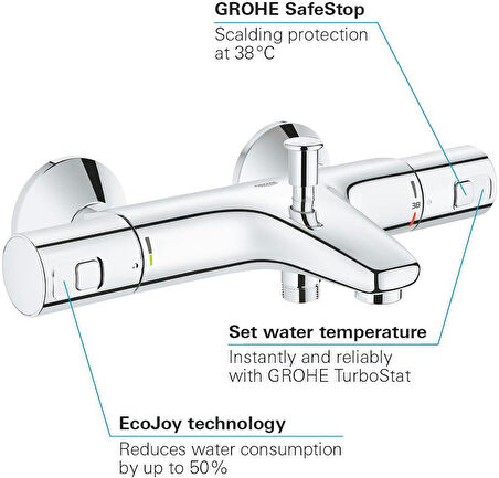 Grohe Precision Start Termostatik Banyo Bataryası, Su Tasarruflu, Krom, 34598000