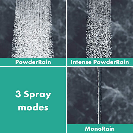 Hansgrohe Rainfinity Su Tasarruflu Duş Başlığı (130 Mm, 3 Püskürtme Türü) Mat Siyah