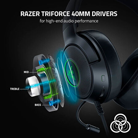 Razer Kraken V3 X Usb - Kablolu Usb Oyun Kulaklığı (285 G'Da Ultra Hafif, Triforce 40 Mm Sürücüler, 