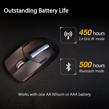Asus Rog Strix Impact Iii Wireless, 36000 Dpi Sensör, 2.4Ghz, Bluetooth, Değiştirilebilir Switch Oyu