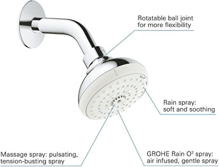 Grohe Tempesta 100 Tepe Duşu Seti 3 Akışlı 26088001