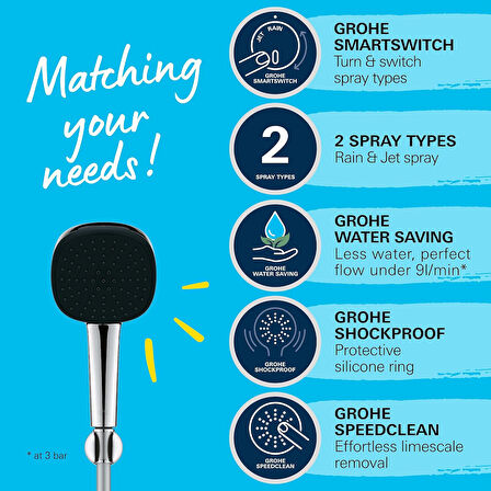 Grohe Vitalio Comfort 110 El Duşu Seti, 110Mm Kare 2 Akışlı El Duşu, Duş Başlığı Tutucu, 1750Mm Duş 