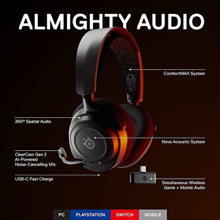 Steelseries Arctis Nova 7 Wireless Multi-Platform Gaming Ve Mobil Kulaklık, Nova Akustik Sistemi 2,4