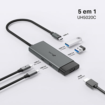 Tp-Link Uh5020C | Usb-C 5-In-1 Hub | 4K@60Hz Hdmi | 100W Hızlı Şarj | 2× Usb-A Port | 1× Usb-C Port 