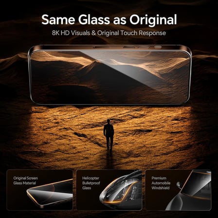 Aohi Iphone 16 Pro Için 9H+ Cam Ekran Koruyucu, Askeri Sınıf Kırılmaz Iphone Hd Temperli Cam Ve Tozs