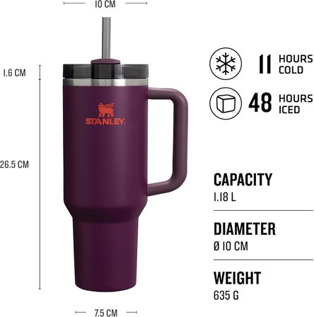 Stanley Quencher Pipetli Termos Bardak, Mürdüm (Plum), 1.18 Litre