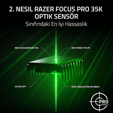 Razer Basilisk V3 Pro 35K - Chroma Rgb Ile Tamamen Özelleştirilebilir Kablosuz Ergonomik Oyun Mouse'