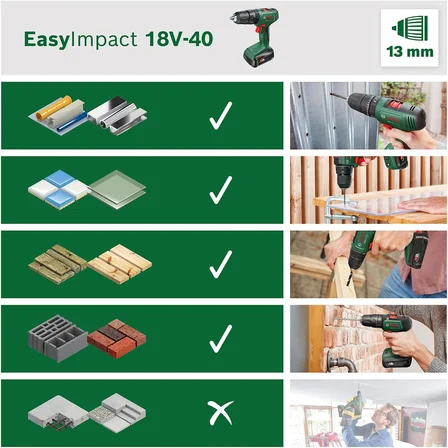 Bosch Home And Garden Easyimpact 18V-40 Akülü Darbeli Matkap (2 2.0 Ah Pil, 18 Volt Sistem, Kasa Içi