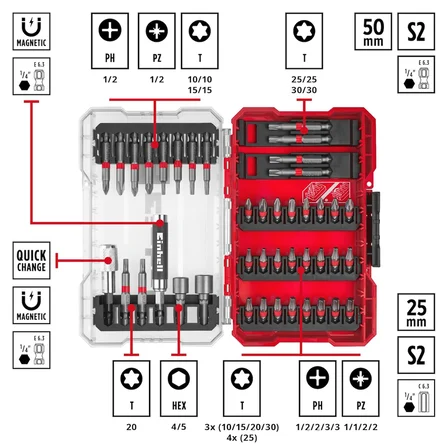 Orijinal Einhell M-Case 42 Parça Uç Seti (25 Mm Uçlar, 50 Mm Uçlar, Manyetik Tutucu, Lokma Uç, Hızlı