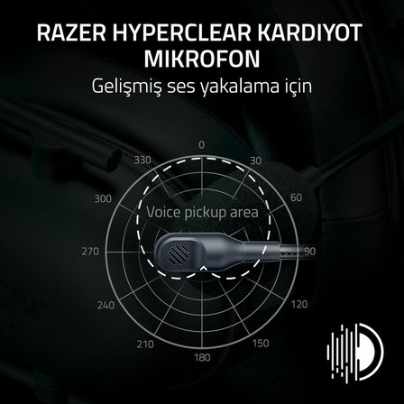 Razer Blackshark V2 X (Xbox) - Xbox S|X Konsolu Için Kablolu E-Spor Kulaklık (250G, Kardioid Mikrofo