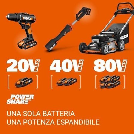 Worx Wa3880 20Volt Li-Ion Powershare Akü Şarj Cihazı