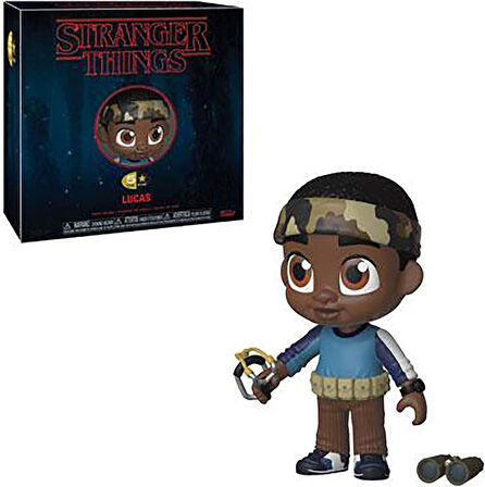 Funko Last Level Resim Lucas 8 Cm