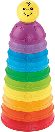 Mattel K7166 – 0 – Fisher-Price Spielkugel Piramit