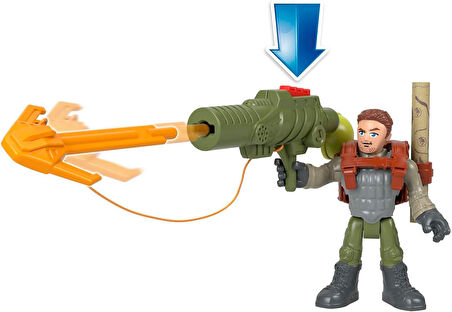 Fisher Price Imaginext Jurassic World Dinozor Takibi Seti