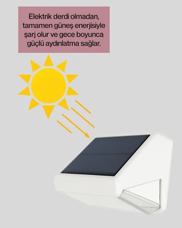 Güneş Enerjili Bahçe ve Duvar Aydınlatma – BK-- LED Lamba