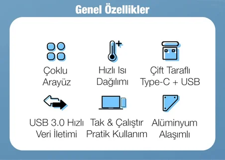 ALLY A- in Type-C + USB Girişli USB . Çoğaltıcı Hub Adaptör-()