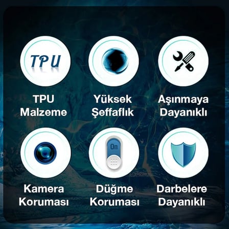 OPPO Reno 6 Kılıf Kamera Korumalı Ultra İnce Şeffaf Silikon Kılıf-(5775)