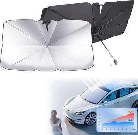 Mercedes CLA Audi A BMW  Serisi VW Arteon Toyota Camry Uyumlu Oto Şemsiye