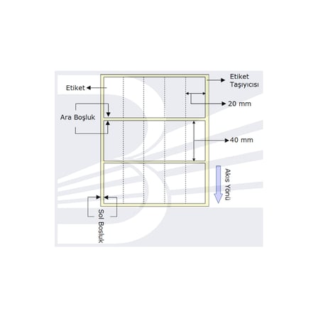 POWERGATE Etiket 20mmx40mm (Tek Kolonda 5 adet) Toplam 5000 adet(Termal)(1923)