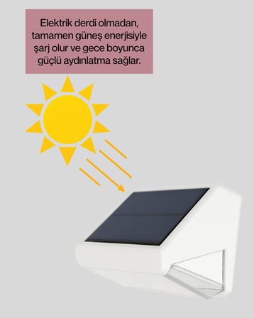 Güneş Enerjili  Modlu Duvar Apliği – Bahçe ve Garaj Aydınlatması