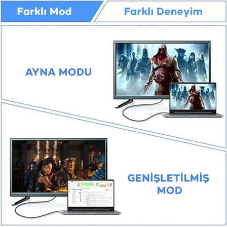 ALLY HDMI To HDMI K .UHD Mıknatıs Başlıklı Çevirici Otg Adaptör-()