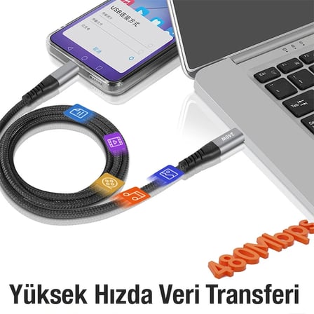 ALLY W Type-C To Type-C Laptop Telefon Hızlı Data ve Şarj Kablosu-()