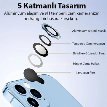 ALLY iPhone  Pro- Pro Max Diamond Taş İşlemeli Alüminyum Alaşımlı Kamera Lens Koruyucu-()
