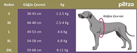 Küçük ve Orta Irk Köpek Paçalı Yağmurluk - Puka Sarı