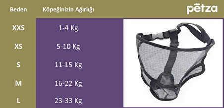 Köpek Ağızlık Yutu Ayarlanabilir