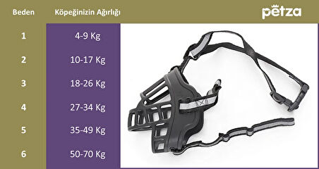 Köpek Ağızlık Taqtu  Ayarlanabilir