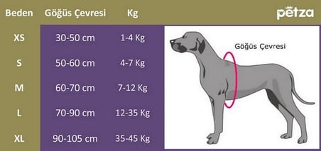 Mikrofiber Bornozu PawLo Küçük Orta ve Büyük Irk Köpekler için