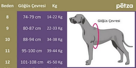 Köpek Paçalı Yağmurluk Solvex Göğüs Tasmalı ve Siperli